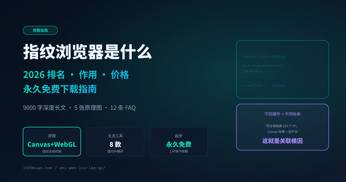 指纹浏览器是什么？2026 排名前十、作用、价格与永久免费下载指南