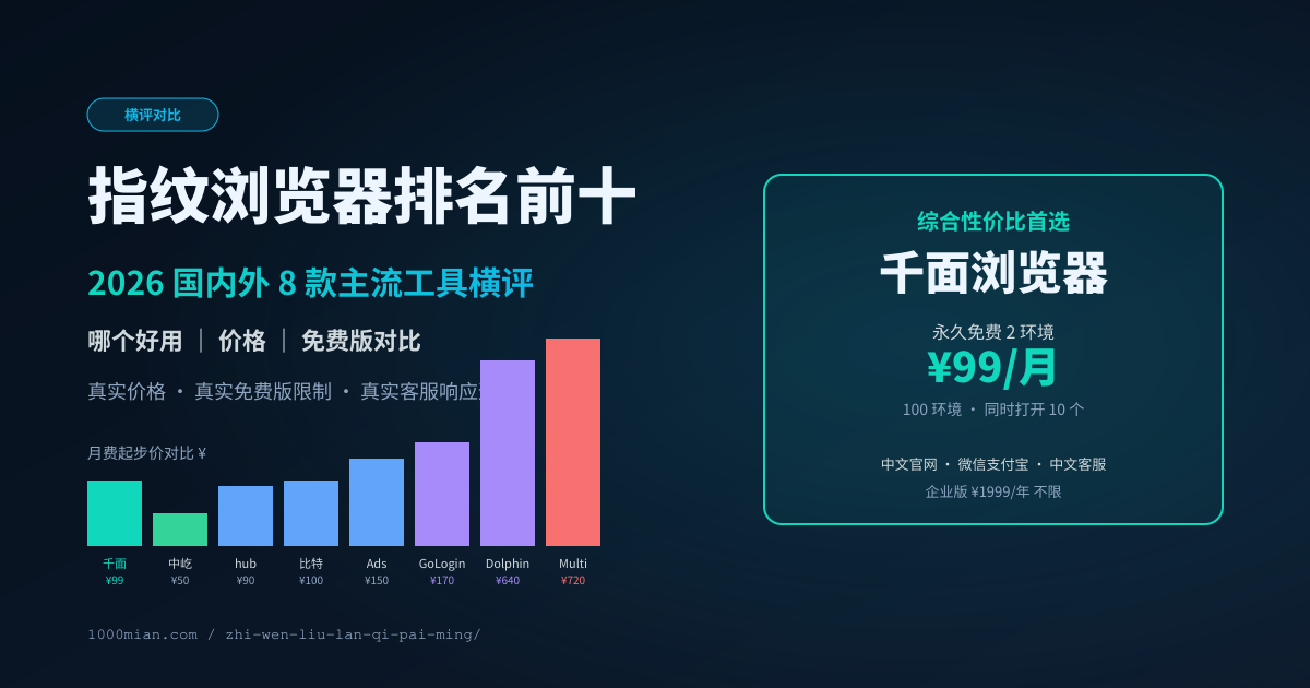 指纹浏览器排名前十：2026 国内外 8 款主流工具横评（哪个好用｜价格｜免费版对比）