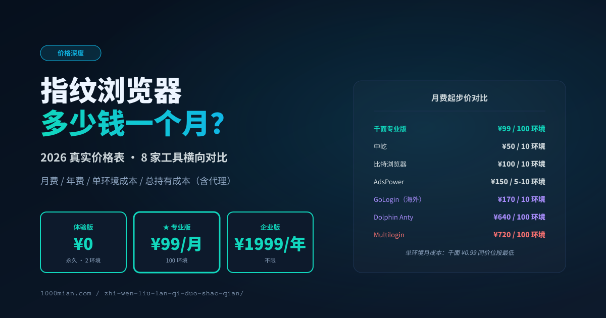 指纹浏览器多少钱一个月？2026 真实价格表（千面 ¥99 / AdsPower ¥150 / Multilogin ¥720）