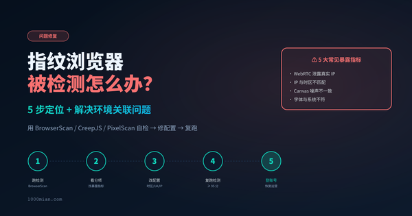 指纹浏览器被检测怎么办？5步解决环境关联问题